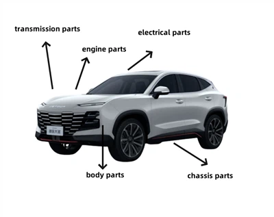 Jetour Dashing auto parts